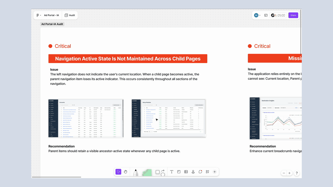 Walkthrough of the navigation audit board in FigJam, moving across the critical findings with annotated Ad Portal screens